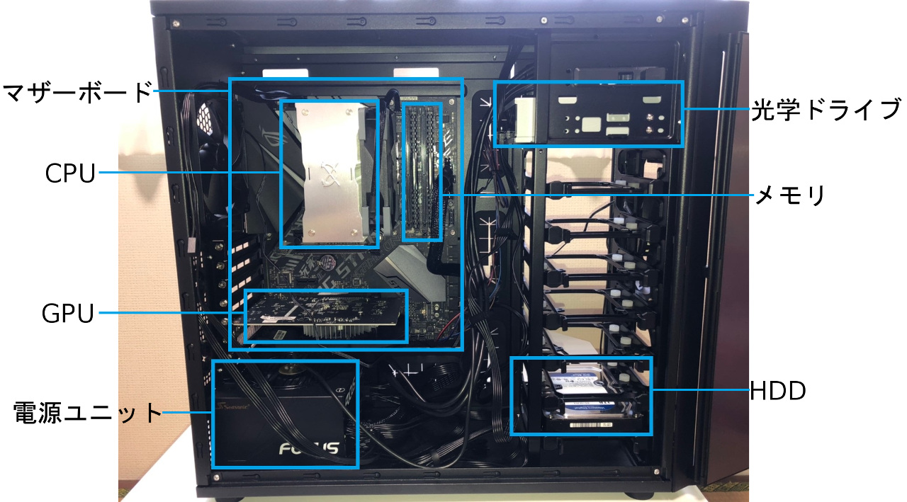 自作PC　構成部品は商品説明参照 自作PCの作り方～各パーツの概要・選び方から組み立て・セットアップまで～